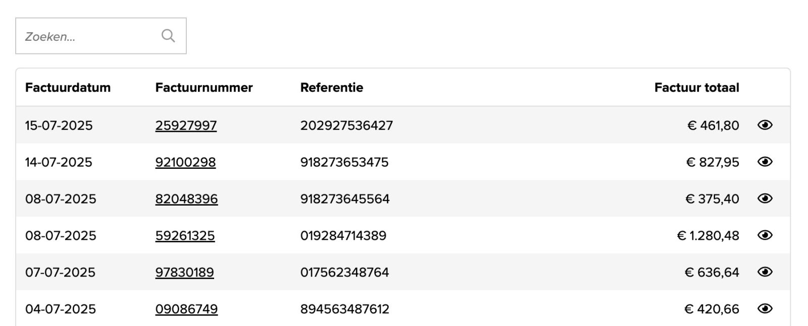 Exact Online facturen overzicht