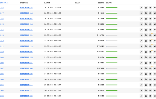 Creditfacturen versturen